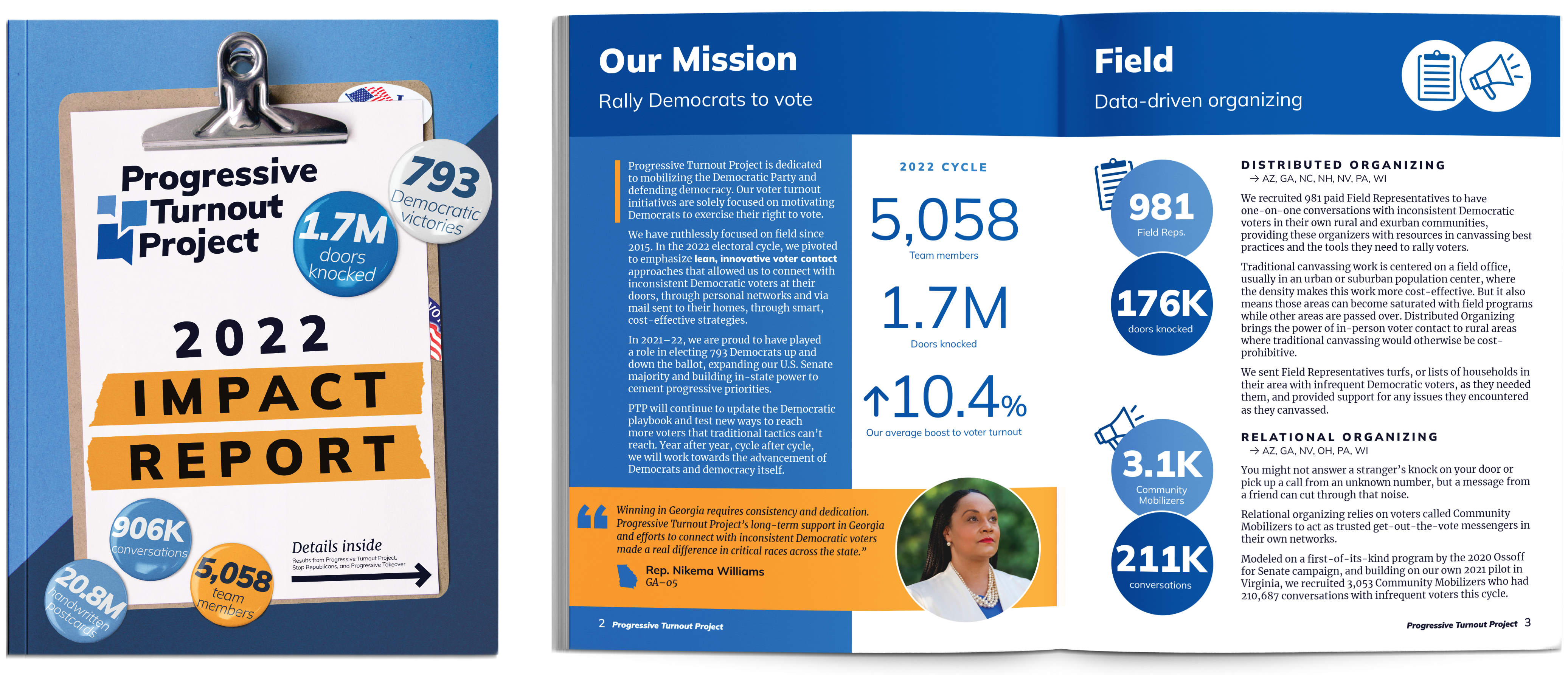 The cover and inside spread of the Progressive Turnout Project 2022 Impact Report. The cover has a clipboard with “I voted” stickers and buttons with topline impact numbers, and the inside has text about Our Mission and Field: Data-driven organizing.